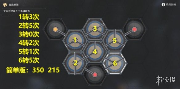 崩坏星穹铁道只剩下雪白的灰成就怎么做崩坏星穹铁道只剩下雪白的灰成就攻略_