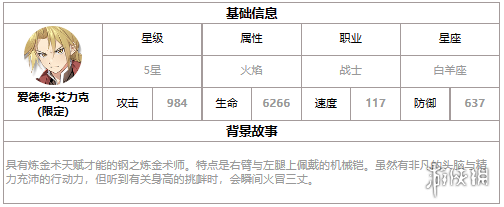 第七史诗爱德华艾力克怎么样 第七史诗三色英雄爱德华艾力克介绍_