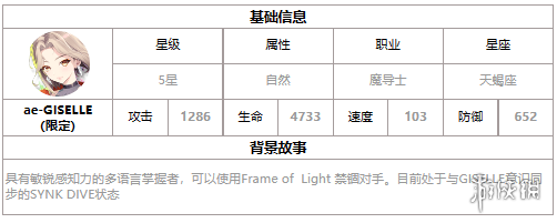 第七史诗aeGISELLE怎么样 第七史诗三色英雄aeGISELLE介绍_