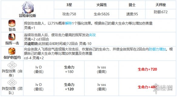 第七史诗冒险家拉斯怎么样 第七史诗三星英雄冒险家拉斯介绍_