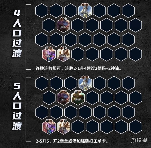 金铲铲之战S9.5奶妈主C阵容推荐 金铲铲神谕索拉卡怎么玩_