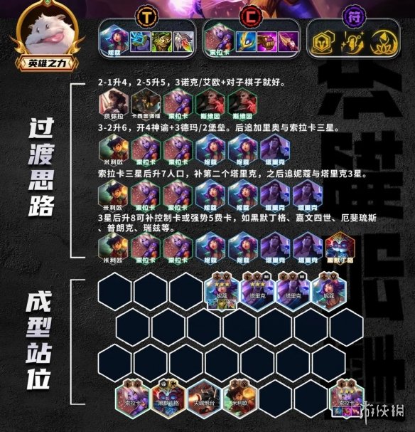 金铲铲之战成双奶妈怎么玩 S9.5好事成双索拉卡装备搭配_