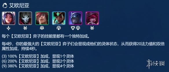 金铲铲之战艾欧艾希阵容推荐 金铲铲艾希主C装备搭配推荐_