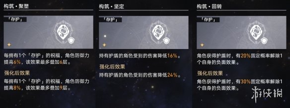 崩坏星穹铁道蝗灾难度五存护怎么打崩坏星穹铁道蝗灾难度五存护阵容攻略_