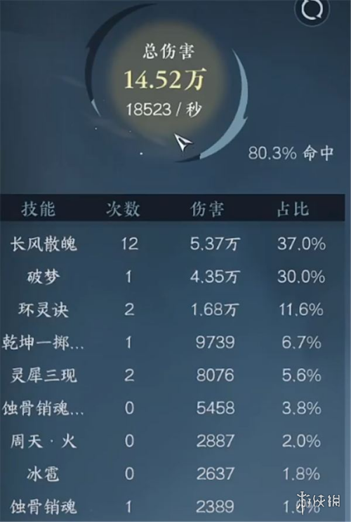 逆水寒手游怎么打木桩看秒伤 打木桩看秒伤方法_