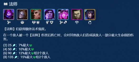 金铲铲S9.5法师阵容推荐 金铲铲之战堡垒巨神法装备搭配推荐_