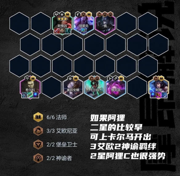 金铲铲S9.5法师阵容推荐 金铲铲之战堡垒巨神法装备搭配推荐_