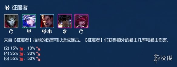 金铲铲之战艾欧艾希阵容推荐 金铲铲艾希主C装备搭配推荐_