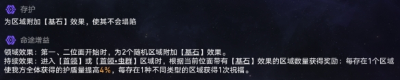 崩坏星穹铁道蝗灾难度五存护怎么打崩坏星穹铁道蝗灾难度五存护阵容攻略_