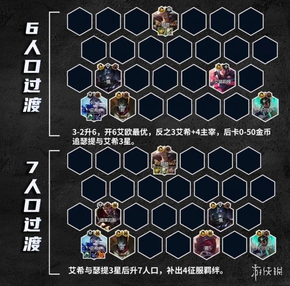 金铲铲之战艾欧艾希阵容推荐 金铲铲艾希主C装备搭配推荐_