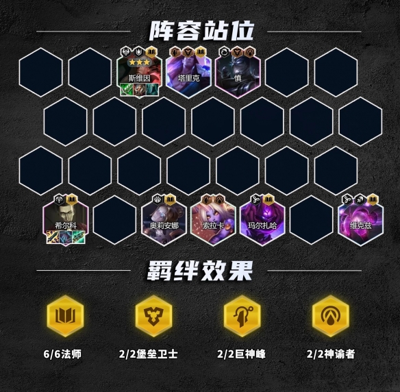 金铲铲S9.5法师阵容推荐 金铲铲之战堡垒巨神法装备搭配推荐_