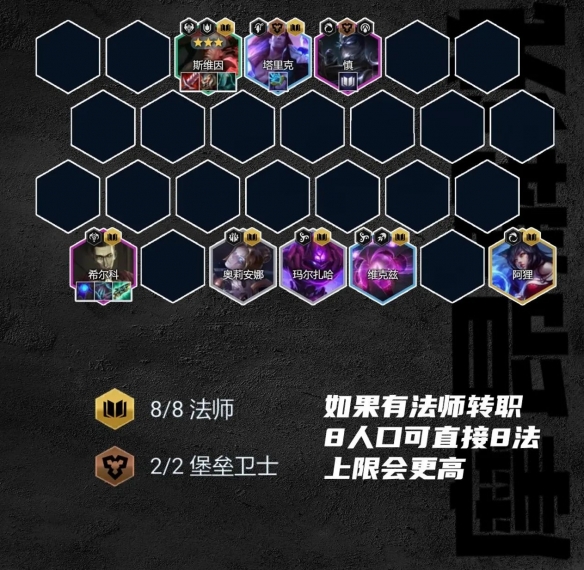 金铲铲S9.5法师阵容推荐 金铲铲之战堡垒巨神法装备搭配推荐_