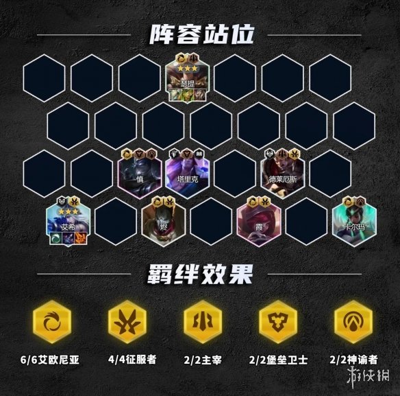 金铲铲之战艾欧艾希阵容推荐 金铲铲艾希主C装备搭配推荐_