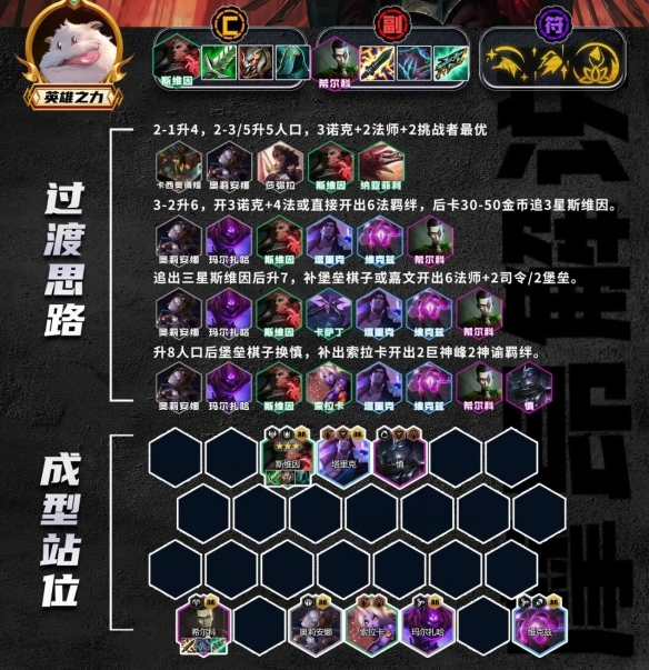 金铲铲S9.5法师阵容推荐 金铲铲之战堡垒巨神法装备搭配推荐_