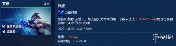 金铲铲之战艾欧艾希阵容推荐 金铲铲艾希主C装备搭配推荐_