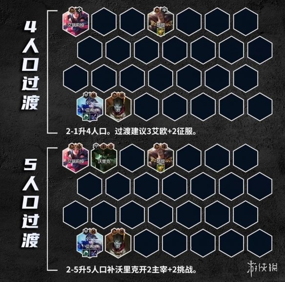 金铲铲之战艾欧艾希阵容推荐 金铲铲艾希主C装备搭配推荐_