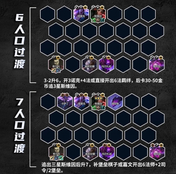 金铲铲S9.5法师阵容推荐 金铲铲之战堡垒巨神法装备搭配推荐_