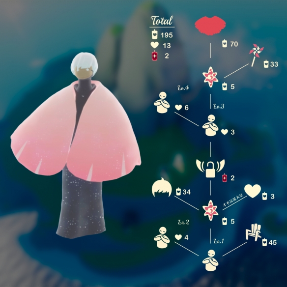 光遇鸣谢收藏家兑换图 鸣谢收藏家兑换道具一览_