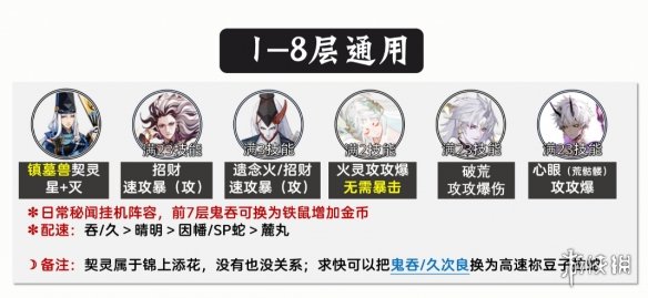 阴阳师丑女秘闻怎么打阴阳师丑女秘闻最快通关阵容攻略_