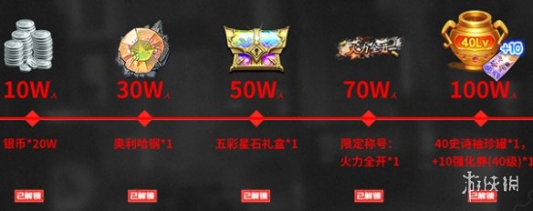 战斗法则预约奖励有哪些战斗法则预约奖励介绍_