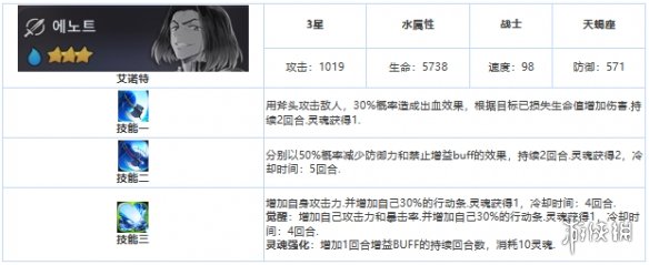 第七史诗艾诺特怎么样 第七史诗三星英雄艾诺特介绍_