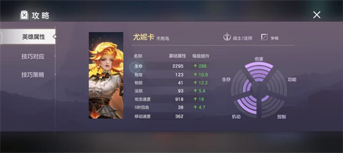 《曙光英雄》尤妮卡最强出装-《曙光英雄》尤妮卡装备分析