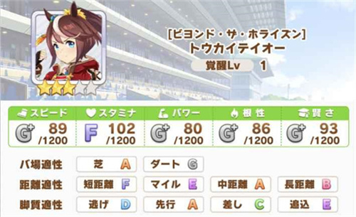 《闪耀优俊少女》不死鸟帝王怎么样-不死鸟帝王强度介绍