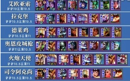 《金铲铲之战》阵容推荐代码 最新版本最强阵容代码大全