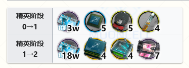 《明日方舟》提丰专三材料需要什么 提丰专精材料一览