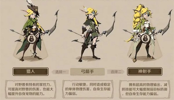 《时间之钥》角色怎么加点 全角色加点攻略