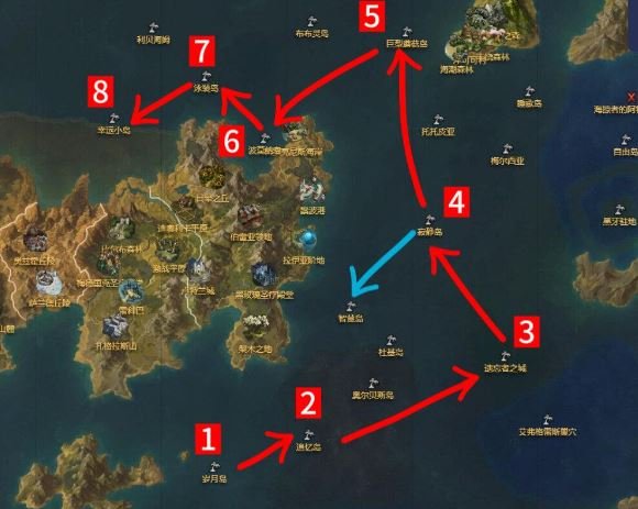 命运方舟岛之心怎么获得 命运方舟岛之心获取攻略