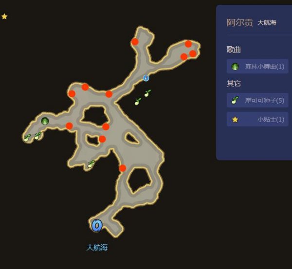 命运方舟阿尔贡摩可可在哪 阿尔贡摩可可位置介绍