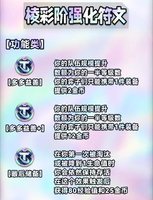 云顶之弈海克斯大全 云顶之弈海克斯图鉴