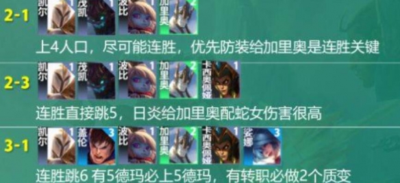 云顶之弈阵容搭配图表 云顶之弈s9最强阵容搭配图表