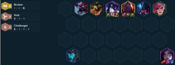 云顶之弈阵容推荐最新2023 云顶之弈阵容推荐图