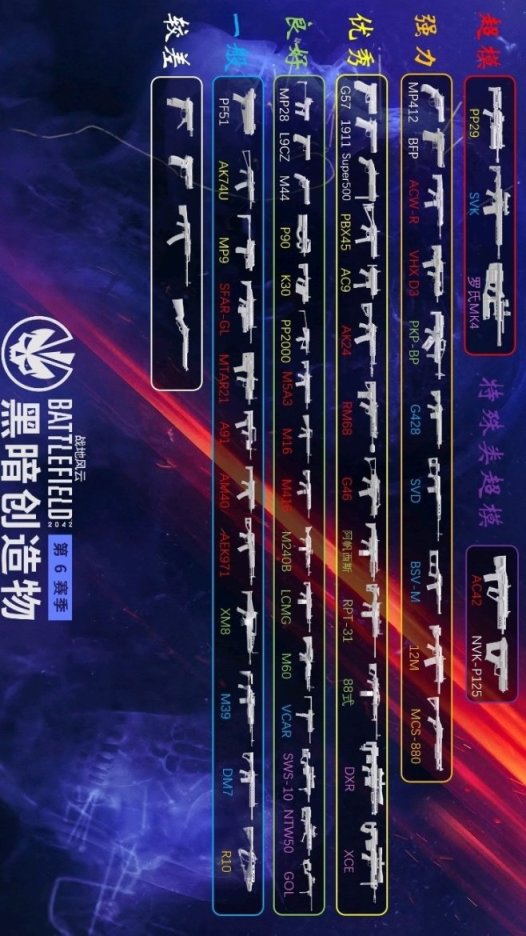 战地2042新手实用战场经验 新手入门攻略