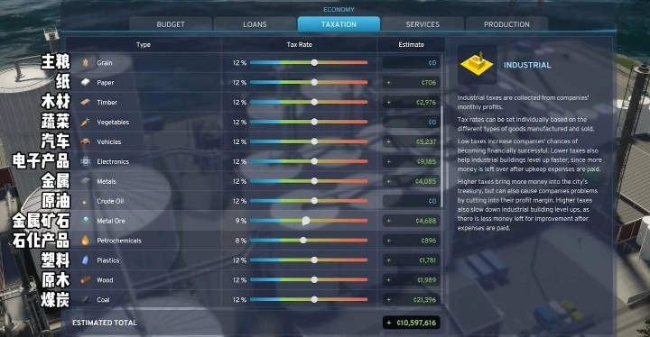 《都市天际线2》新税收系统介绍 税收系统对比
