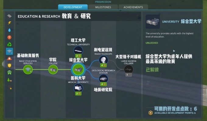 《都市天际线2》科技树系统介绍 科技树是什么