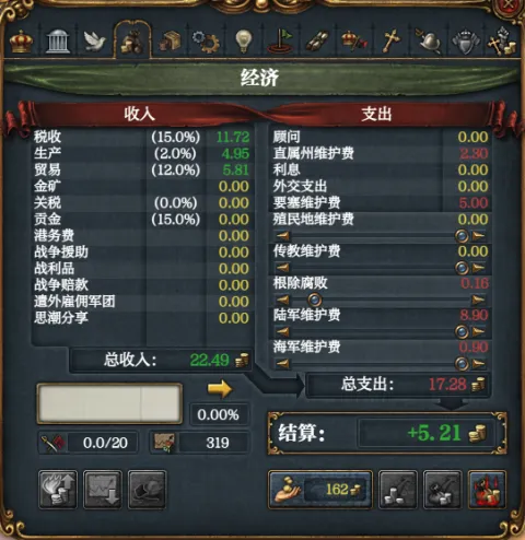 《欧陆风云4》怎么赚钱 快速赚钱方法