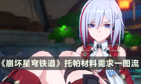 崩坏星穹铁道托帕材料需求 托帕材料一图流