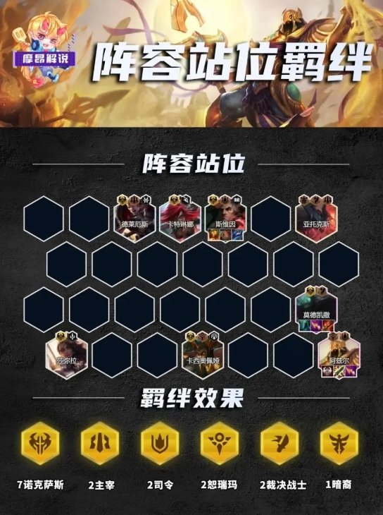 《云顶之弈》高诺克阿兹尔阵容推荐分析 可快速斩杀前排