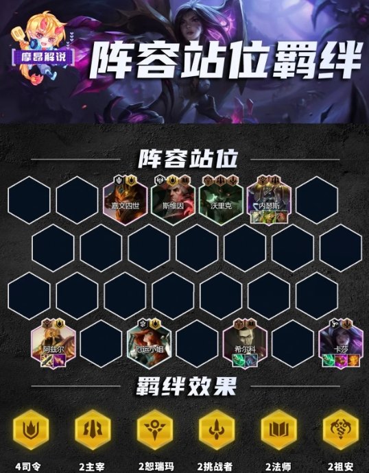 《云顶之弈》高司令卡莎阵容分析推荐 冷门偷分稳