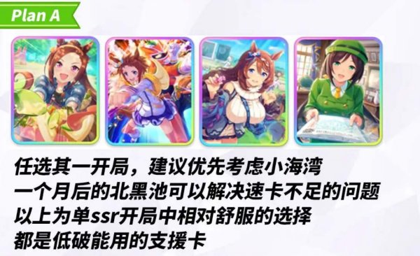 《赛马娘》国服初始支援卡怎么培养 初始支援卡培养攻略