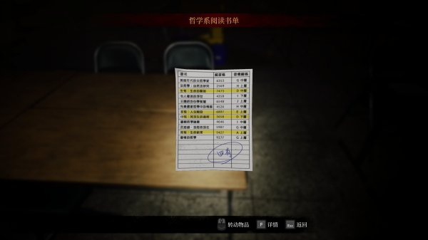 《女鬼桥开魂路》哲学教室密码是什么 哲学之谜解密方法