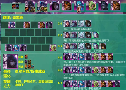 《云顶之弈》卓尔不群阵容s9是什么 s9版本卓尔不群阵容推荐