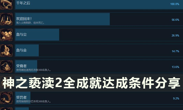 《神之亵渎2》成就有哪些 全成就达成条件分享