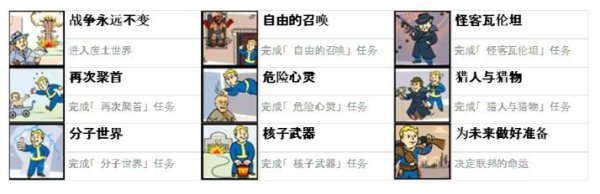 《辐射4》有哪些奖杯 全奖杯成就及达成方法一览