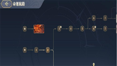 《铃兰之剑》阵营有什么-《铃兰之剑》阵营玩法分享