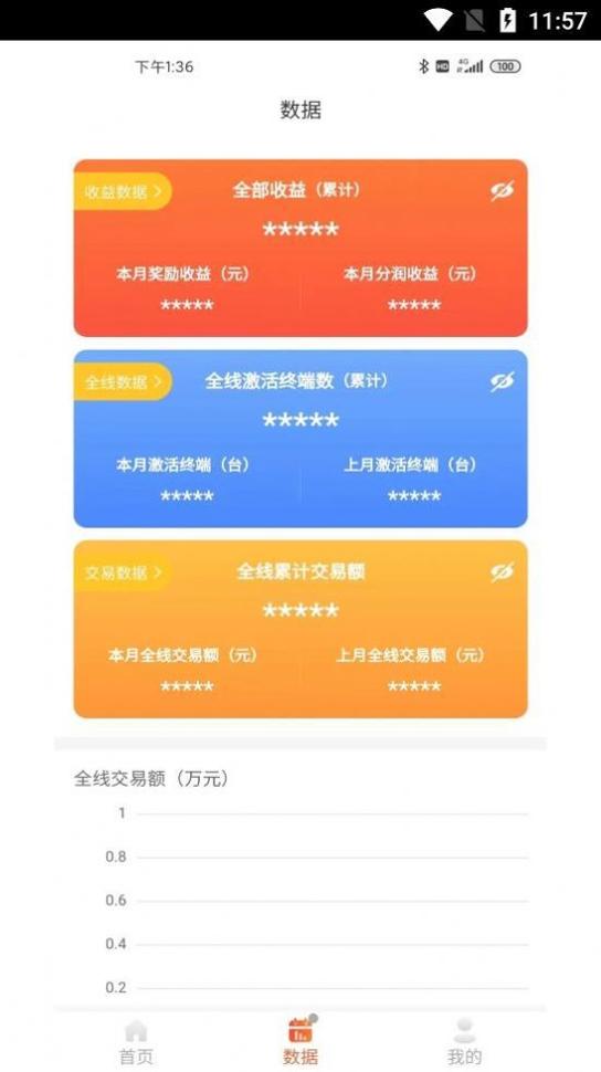 富业通 v4.1