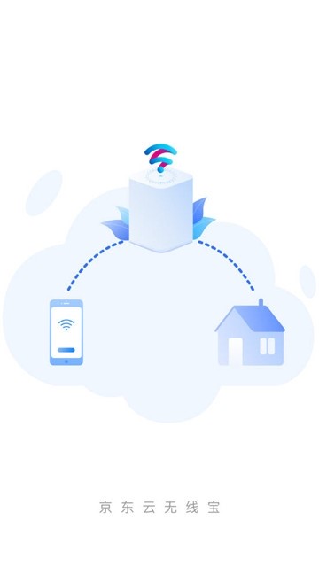 京东云无线宝 2019-12-03 13:48